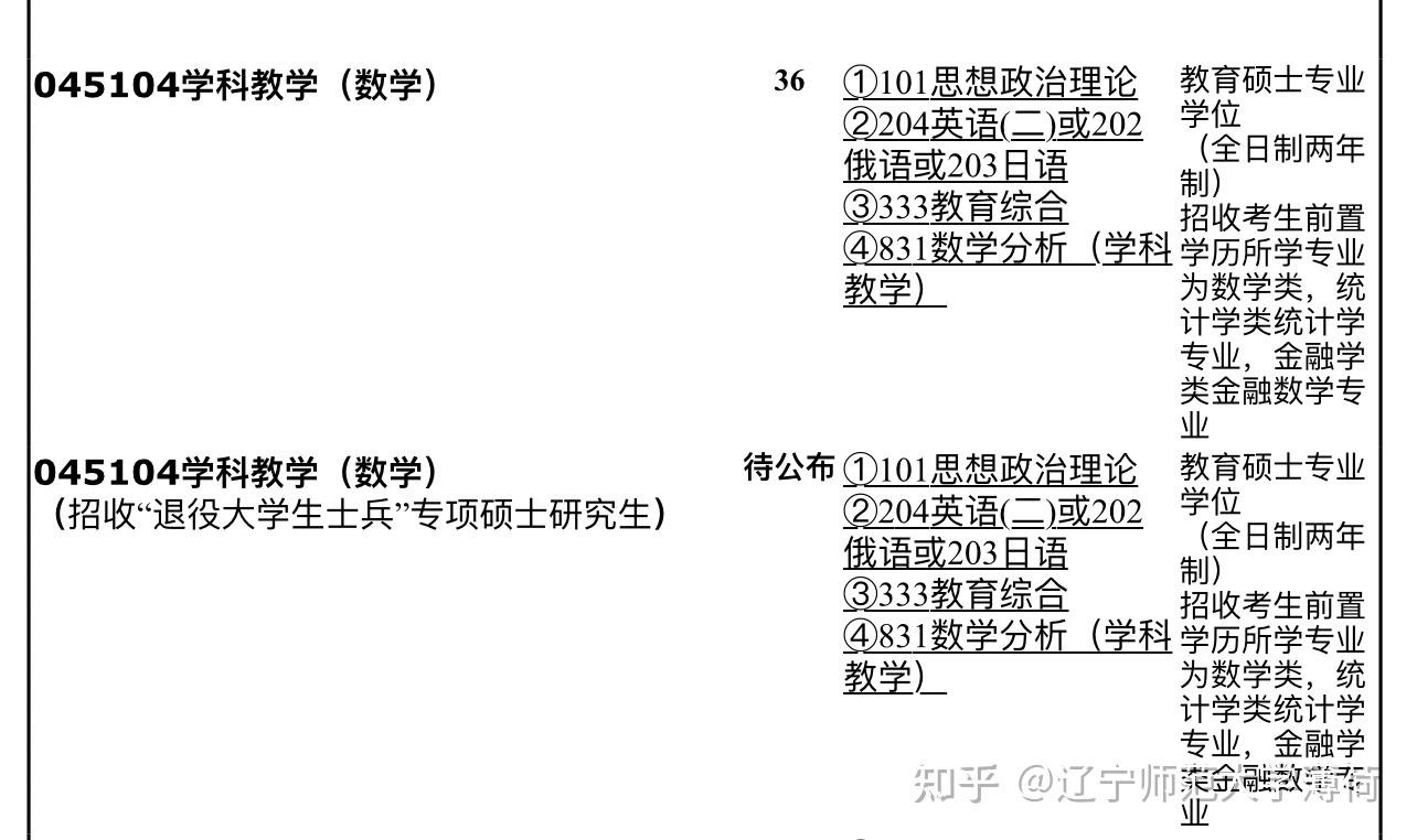 哪個大學考研最好考數學_考研數學專業最好的大學排名