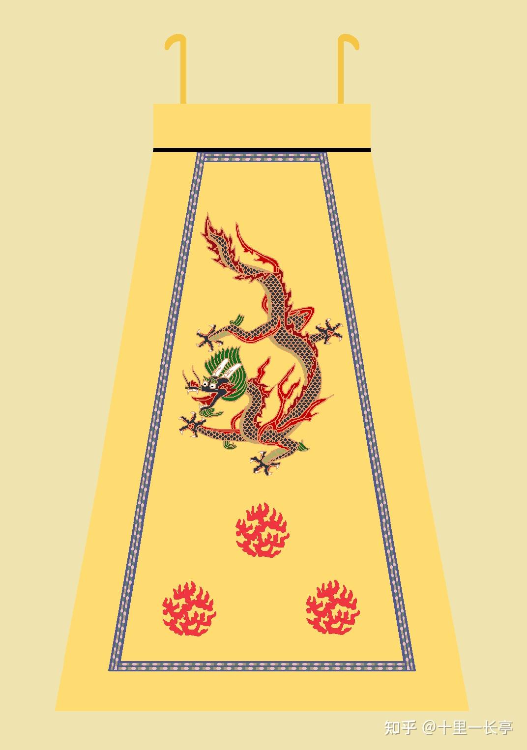 明代后期皇帝衮冕形制和明定陵衮冕实物服饰详考 - 知乎