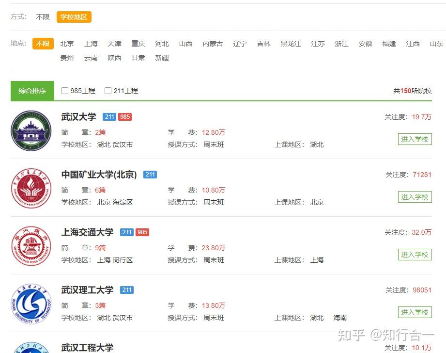 2026年工程管理(MEM)非全日制研究生招生院校汇总,附报考条件及考试科目 - 知乎