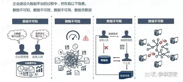 应对大数据处理需求的服务器配置探讨-虎跃云资讯网