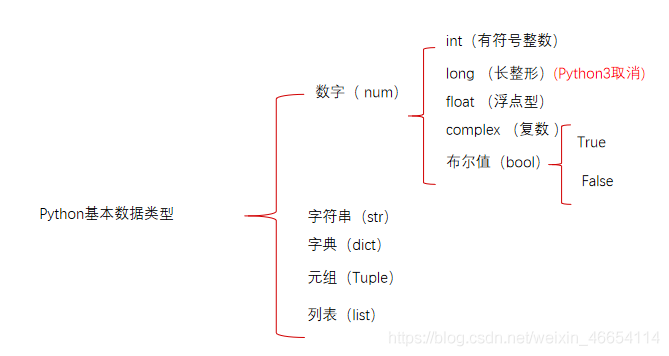 如何快速写出单词 v2-1e4cb308ec772a7b8d3ed16988b74e6d_r.jpg