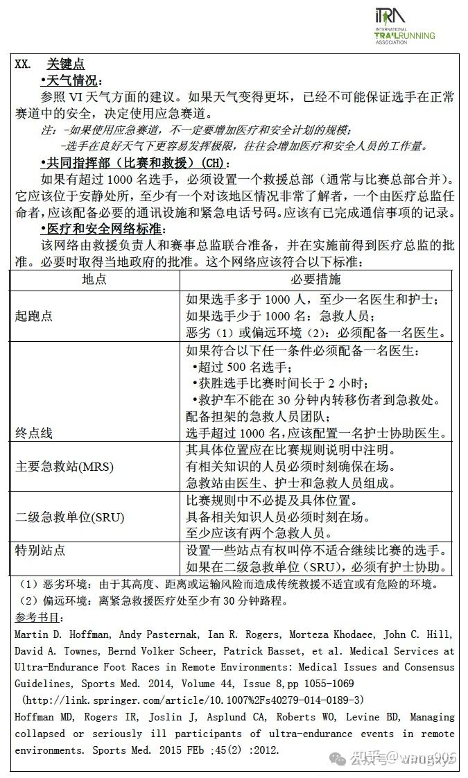 《组织越野跑比赛中的医疗安全与急救计划指南》参考