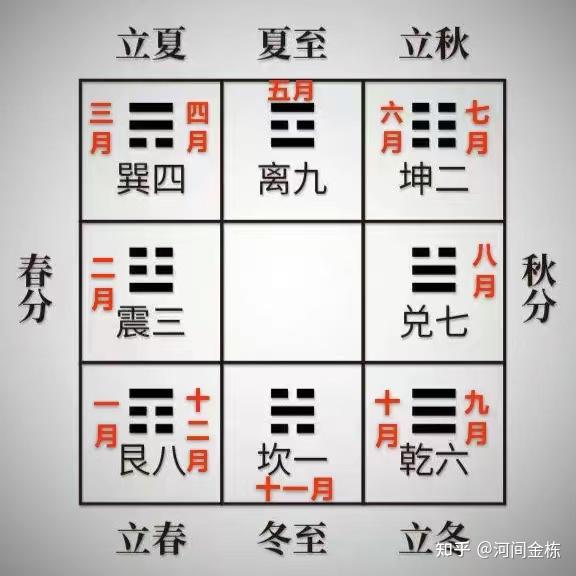 《医经正考》:“玄”字考识——玄即道也、天道规律也! - 知乎