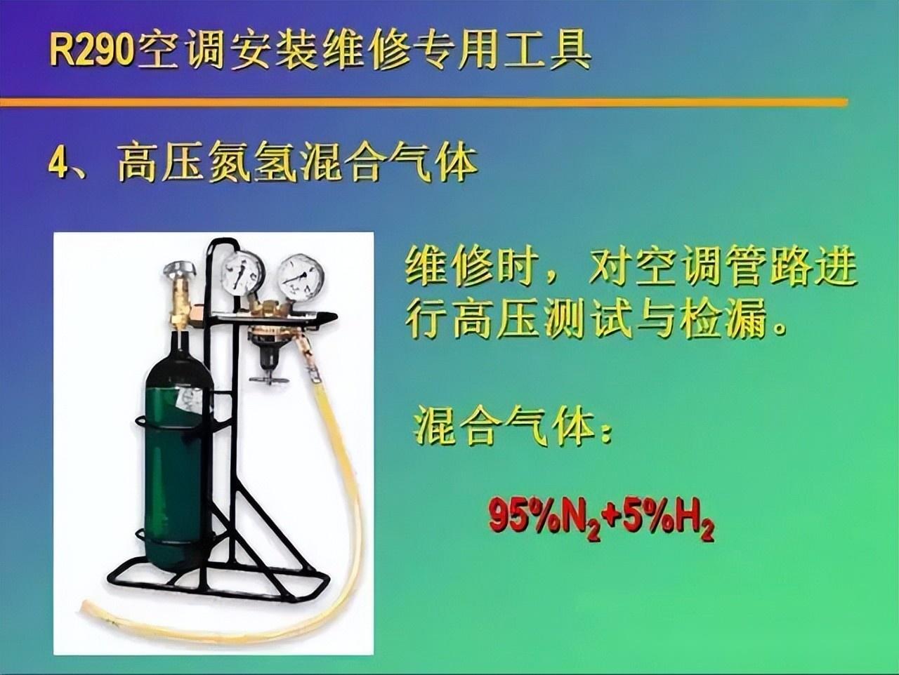 R290制冷剂的特征及维修注意事项 - 知乎