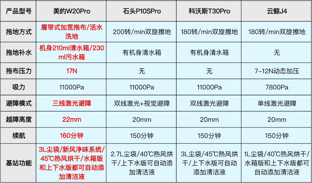 v2-1e5adc3a92941bc2ec09a4577efdce29_r.jpg