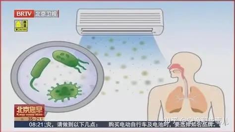 家里有娃、有宠物、还有甲醛?2500元预算,一台真正能打的空气净化器长什么样?