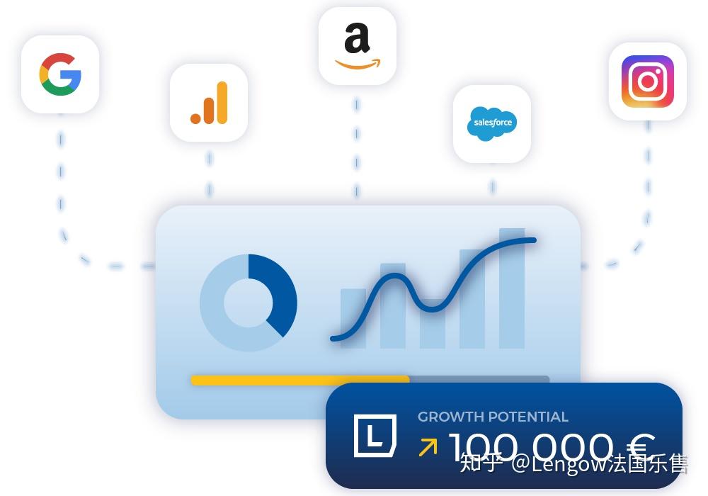 乐享资讯insights让大数据和ai帮您的产品选平台