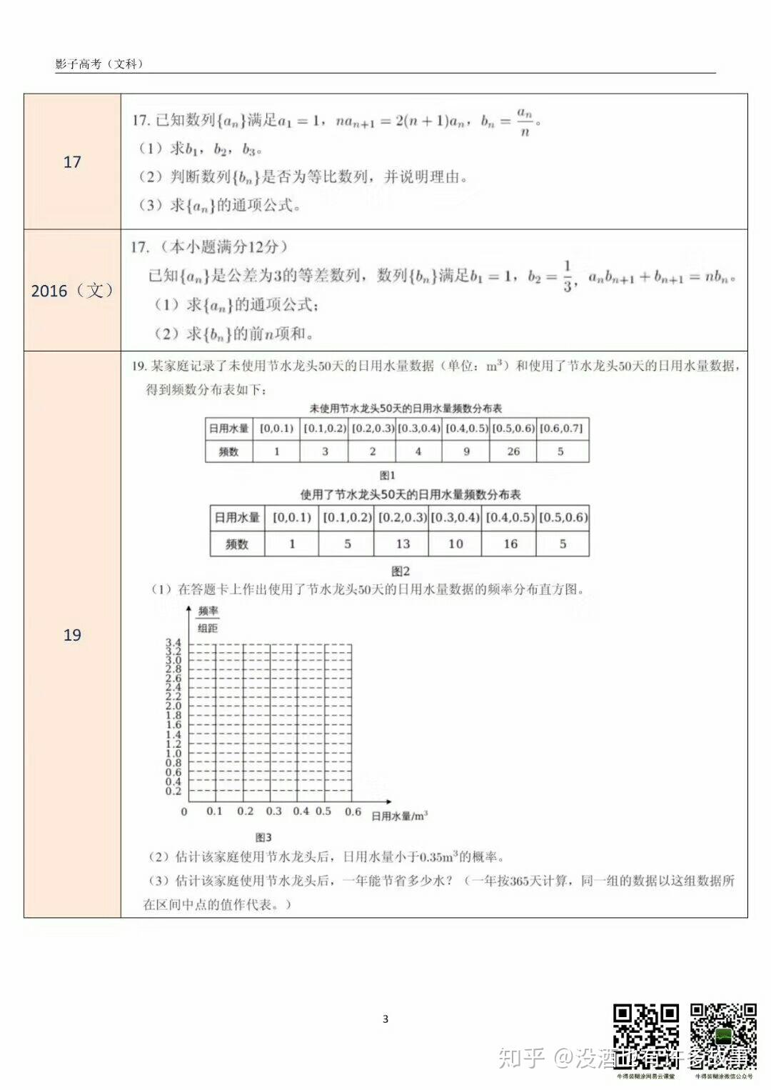 如何评价 2018 高考全国卷数学难度及命题人意