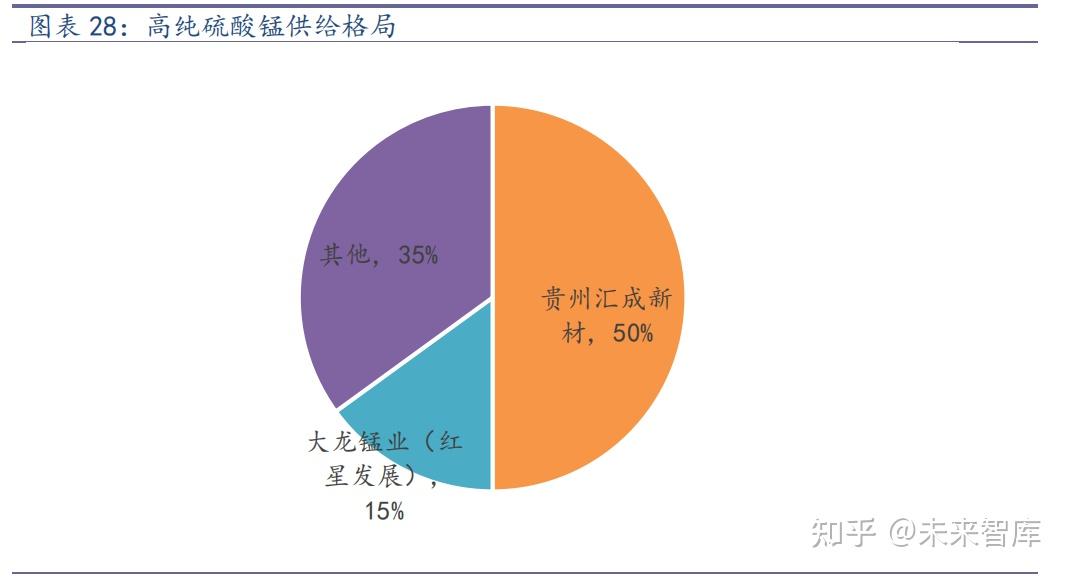 Hongxing Development (600367) Limit-Up Analysis and Market Dynamics