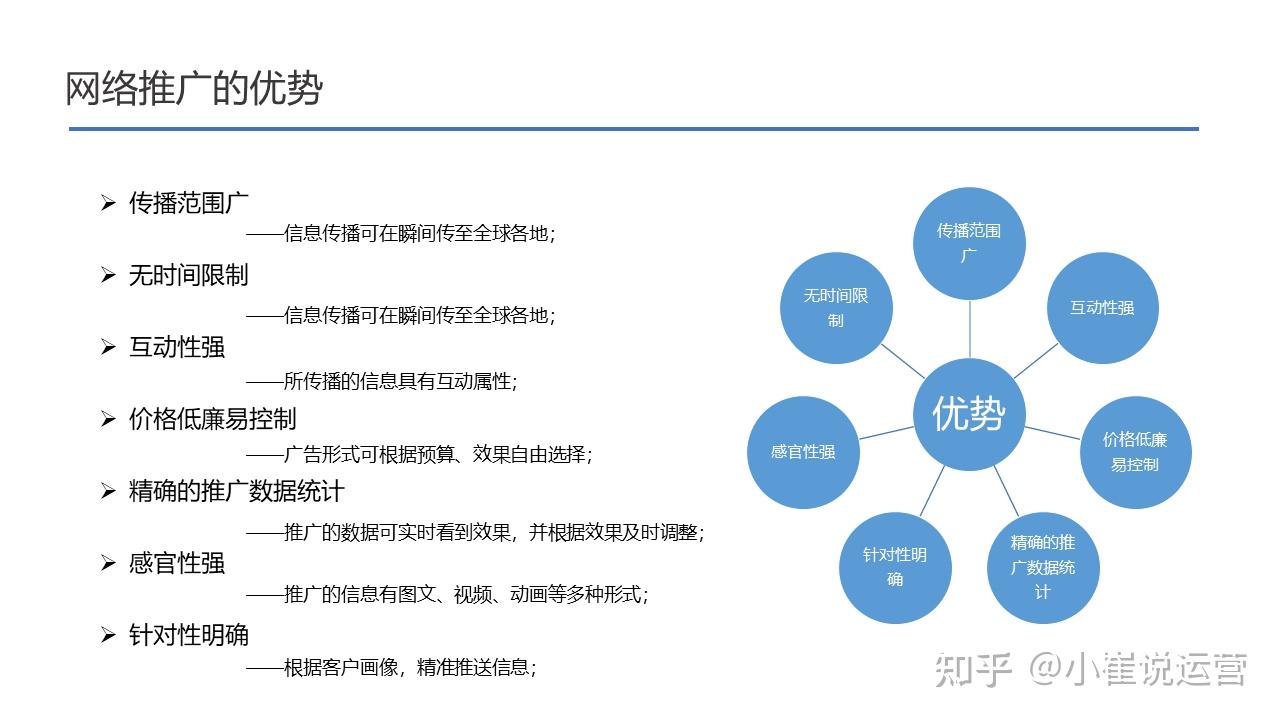 app软件推广平台_手机app推广平台_app软件推广平台