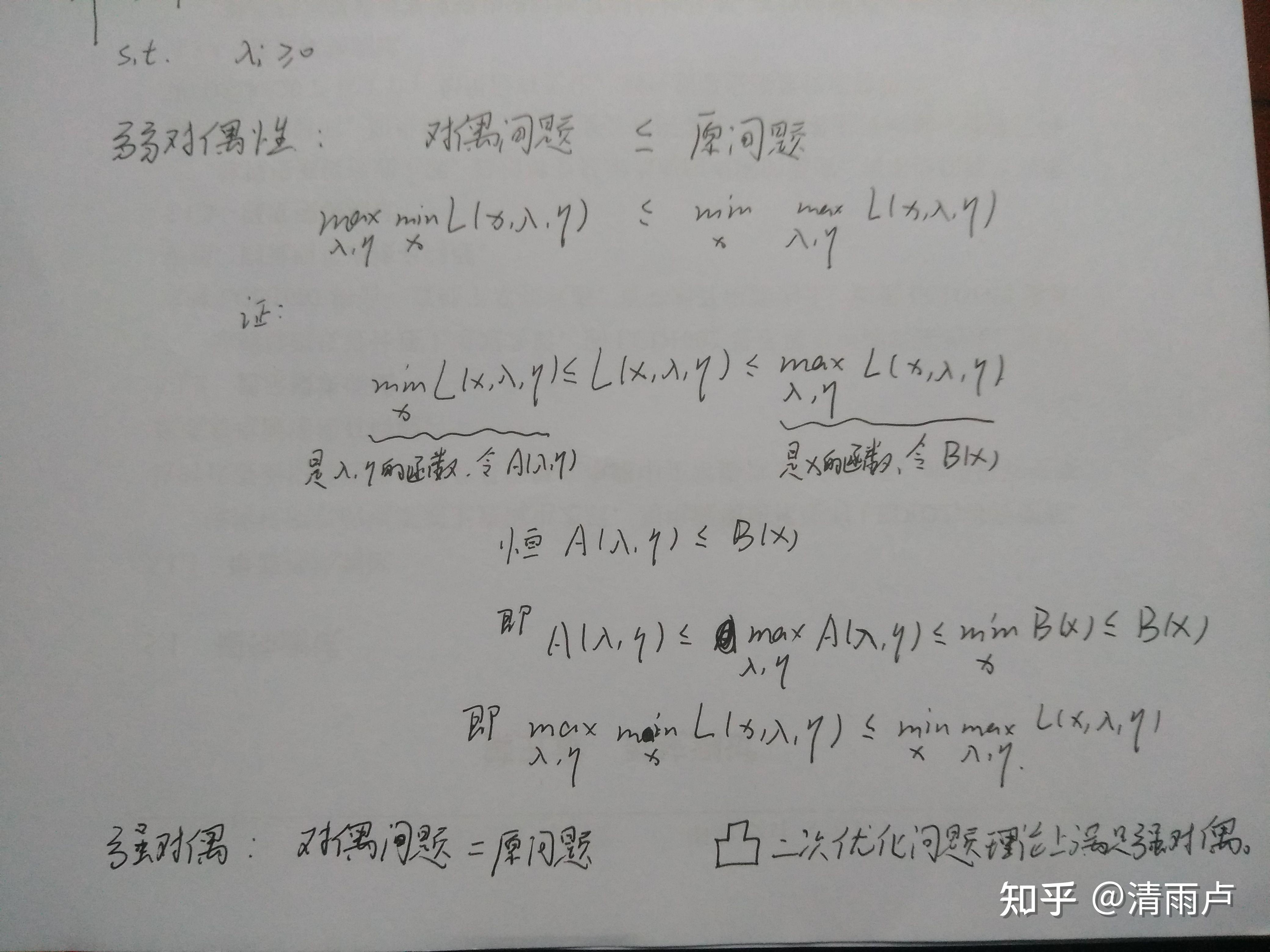 六万字总结机器学习面试问题 六万字总结机器学习面试问题