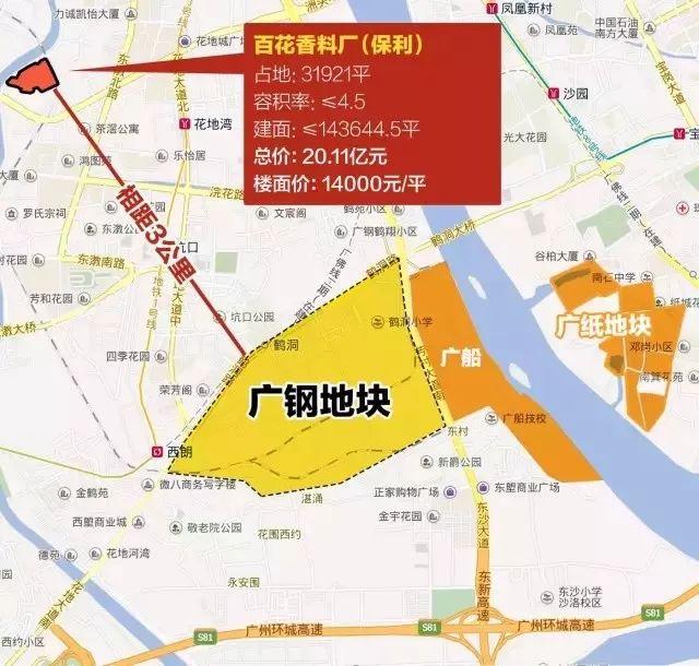 花地湾全新项目曝光:罕见四阳台 临芳村、康有为省一级小学 - 知乎