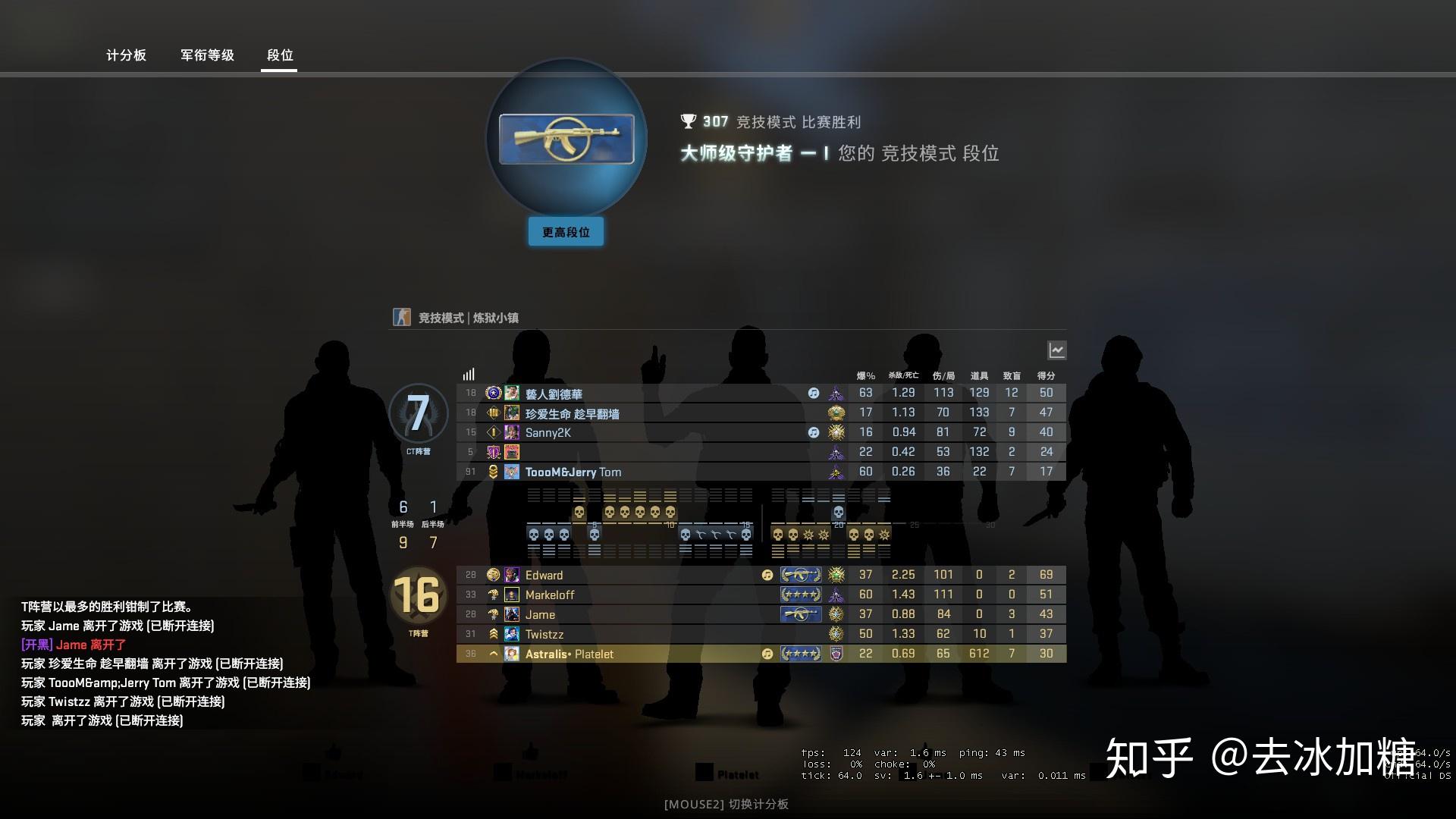 官匹冷却能打5e吗 Csgo官匹为什么开不了 Csgo官匹冷却机制 Csgo竞技冷却怎么办