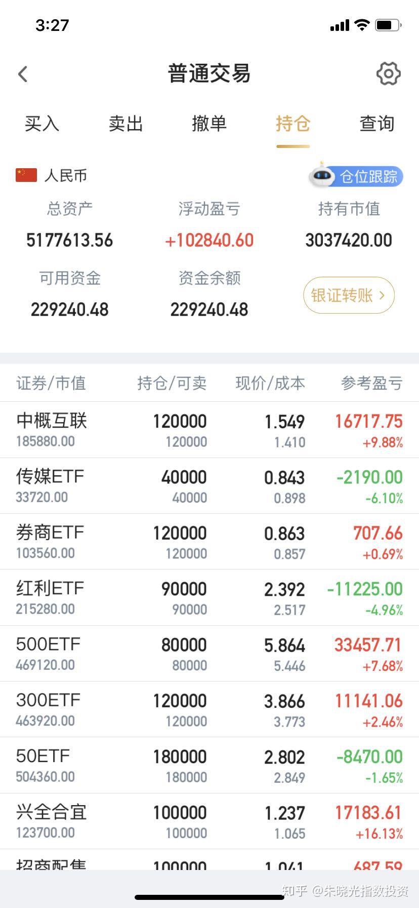 十年期国债收益率是怎么来的？ - 知乎