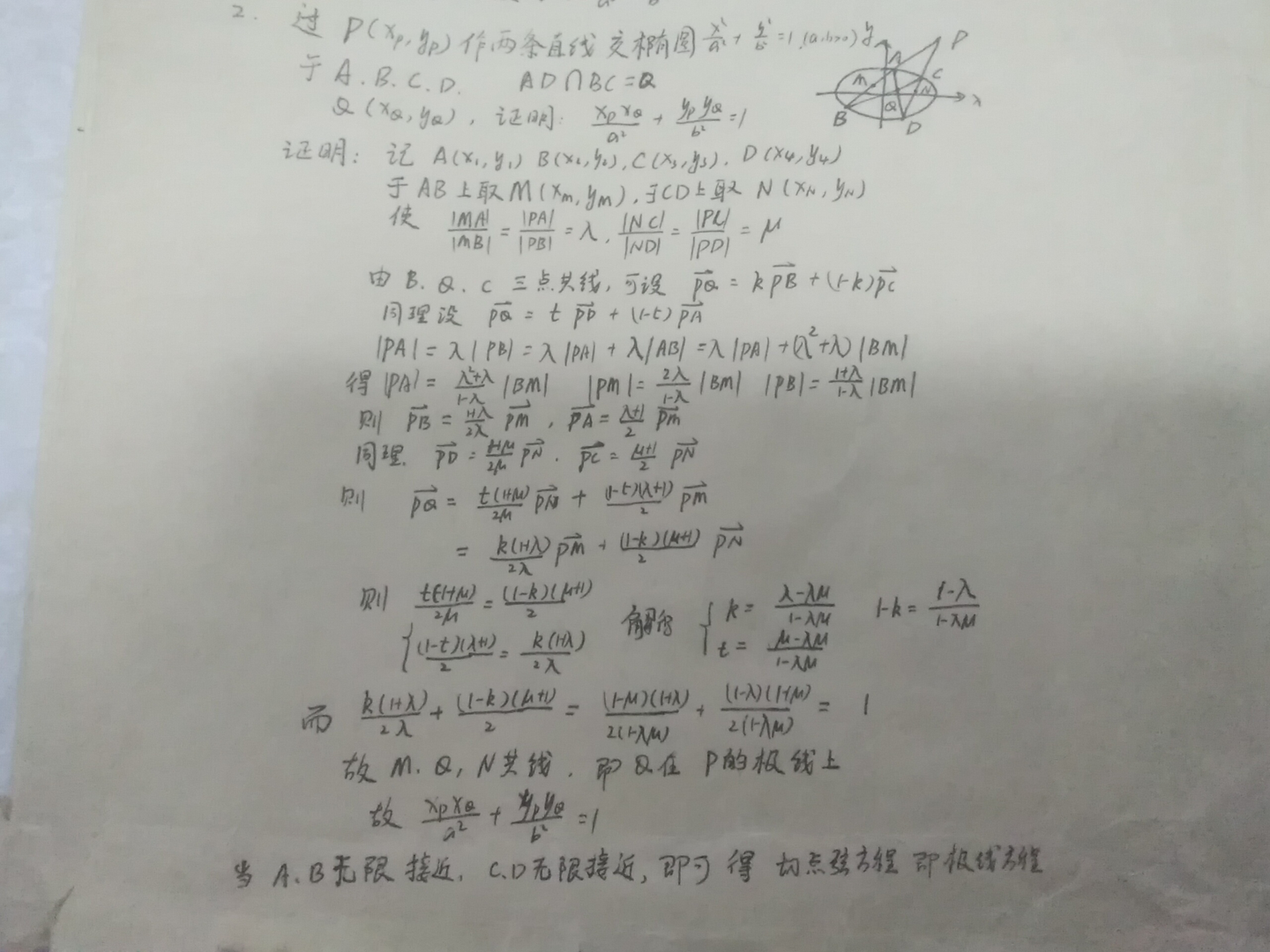 圆锥曲线中极点极线的相关结论推导证明 - 知乎