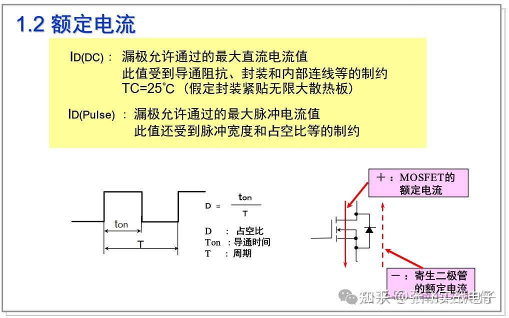 对mos管学习有疑惑,这份资料可以一战!