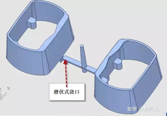 九, 分流道和进料口