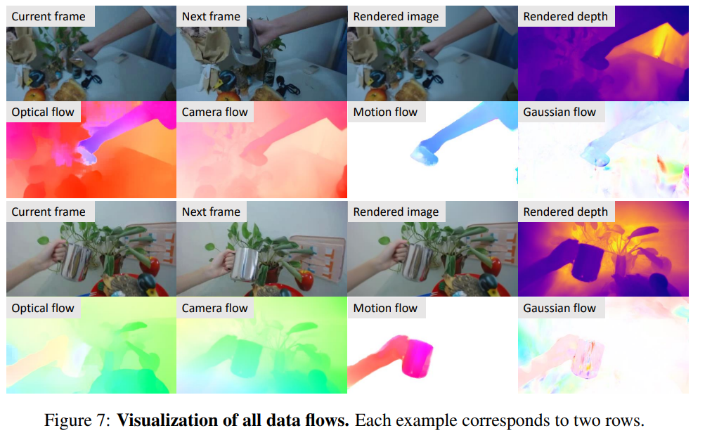 NeRF/3DGS&Beyond10.13(6DGS、SpikingGS、RelitRM、Poison-splat、DifFRelight ...