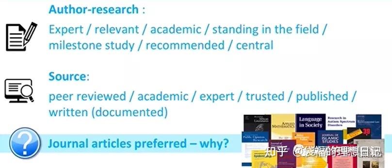 手把手教你写文献综述Literature Review_留学干货 - 知乎