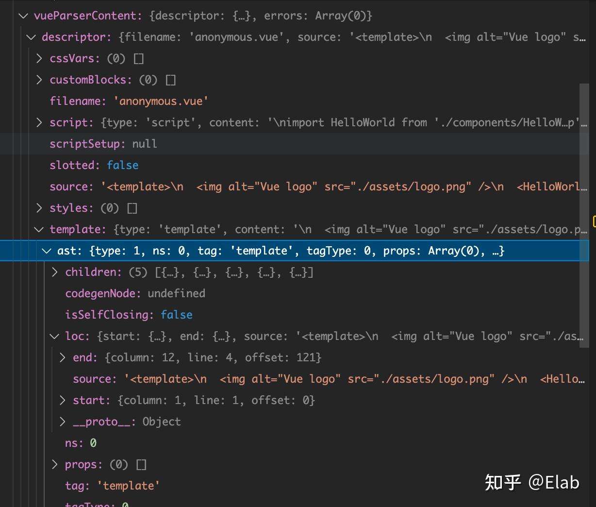 webpack loader 与plugin 开发实战 —— 点击 vue 页面元素跳转到对应的 vscode 代码 - 知乎