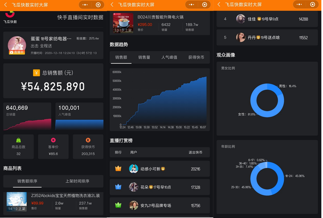重磅飛瓜快數小程序改版升級快手直播數據隨時看