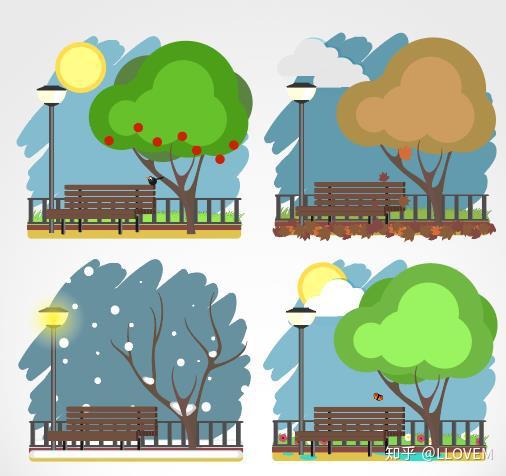 animateflash如何制作四季转换的动画