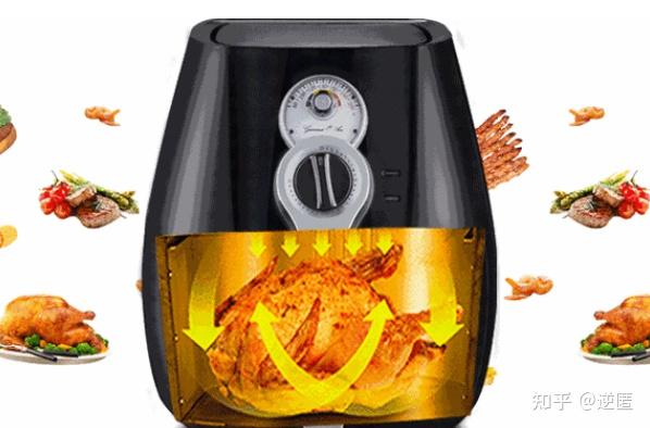 自费无广测评五大畅销空气炸锅推荐真人空气炸锅测评数据曝光含宫菱