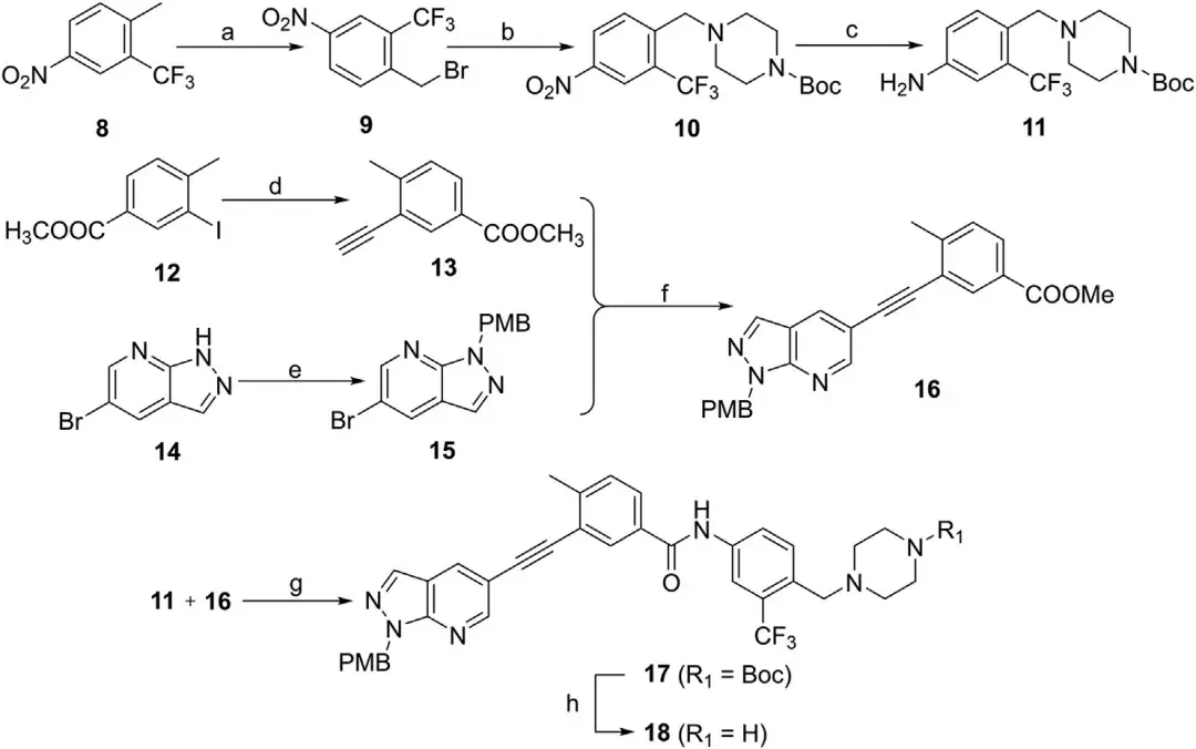 设计合成和生物学评估bcrablprotacs以克服t315i突变