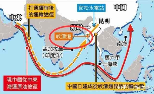 投资集团和缅甸电力部合作,在缅甸伊洛瓦底江的上游修建7个梯级水电站