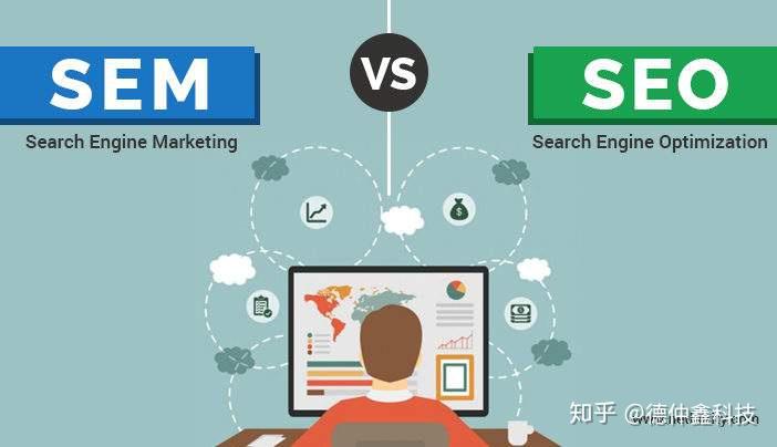 什么是seo和sem有什么区别（seo和sem分别是什么）