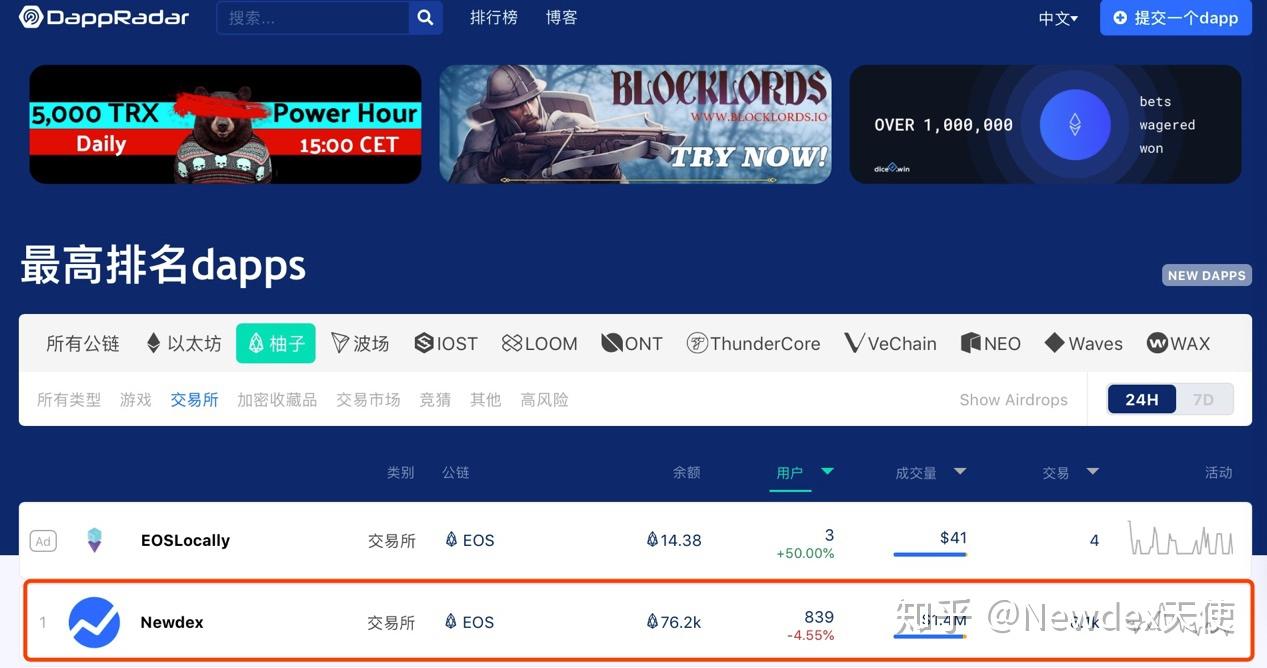 [最大钱包暴雷]全球最大的钱包