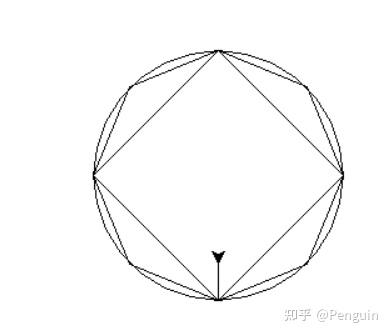 python--turtle库（纯干货教程） - 知乎