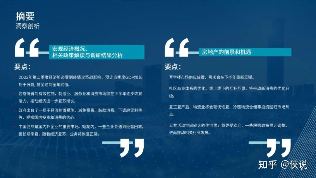 1,60份行業研究方法與框架精選合集2,108份商業計劃書精選合集3,342份