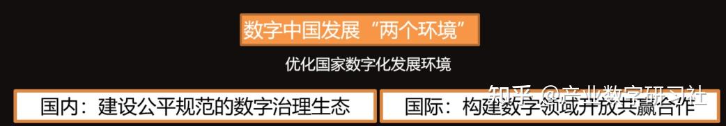 《数字中国建设整体布局规划》2522解读 - 知乎