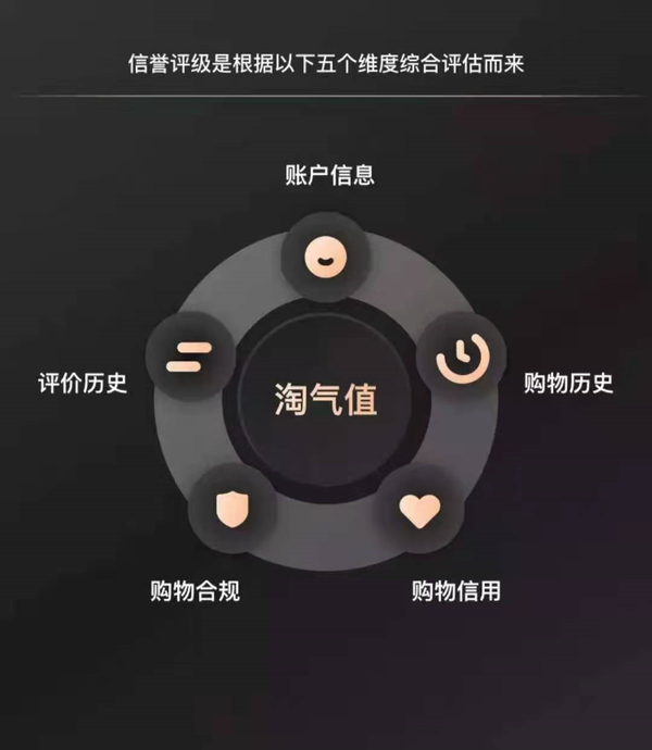 淘气值专用图图片