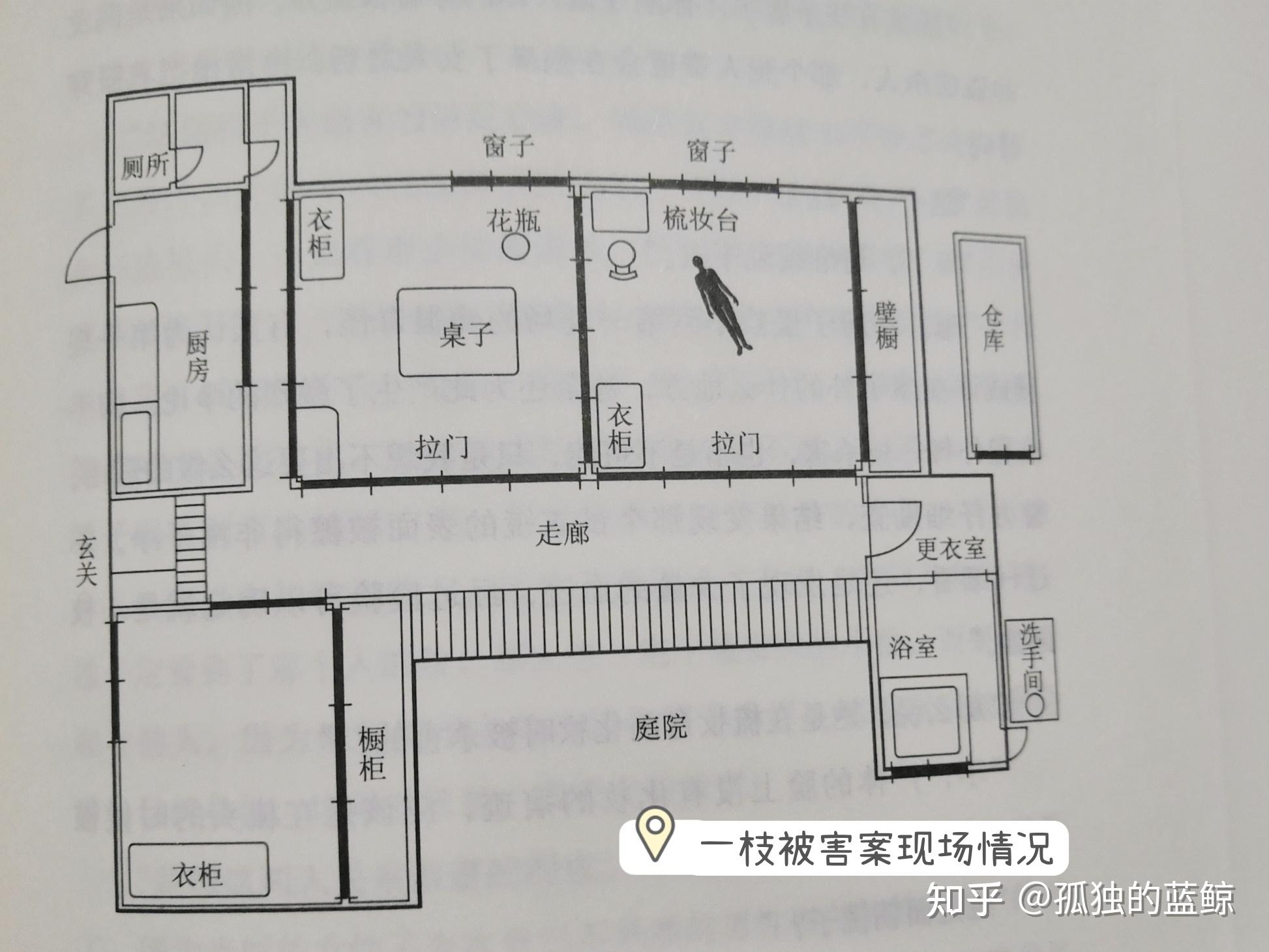 案发现场平面图图片