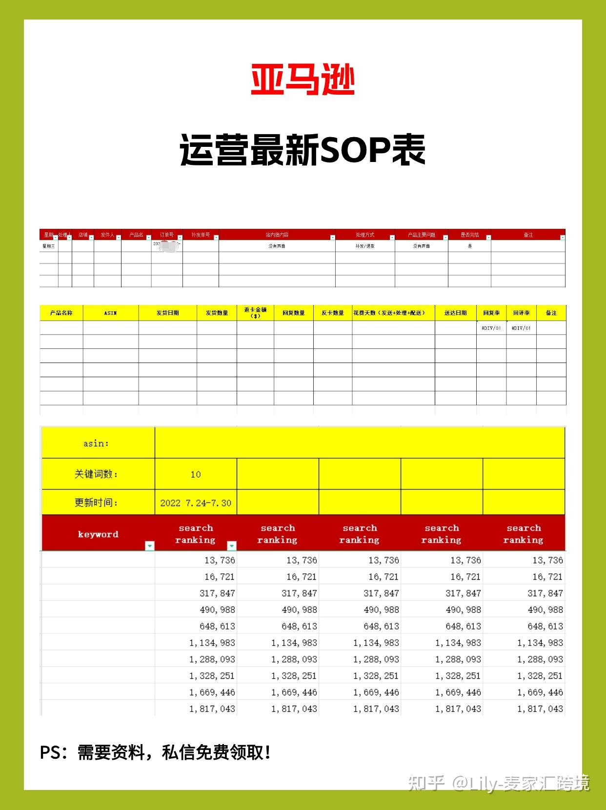 亚马逊运营最新SOP表！ - 知乎