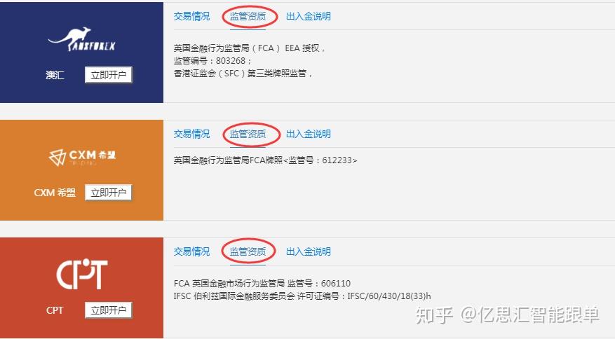 MT5平台:开启外汇交易新纪元
