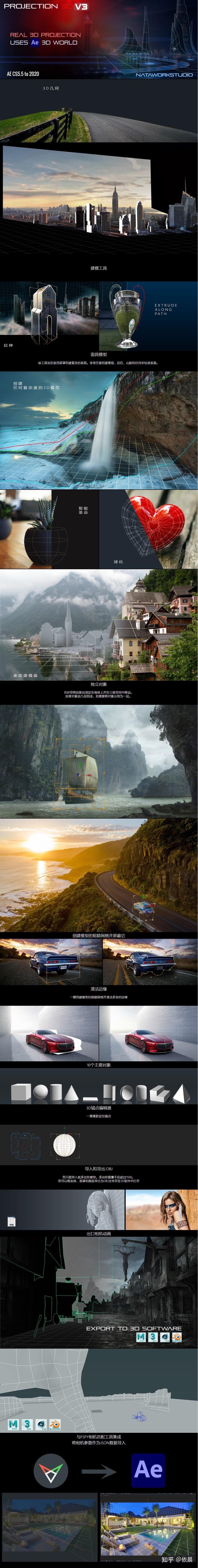 AE脚本平面图片投射三维空间摄像机视差动画 Projection 3D v3.02 + 使用教程 知乎