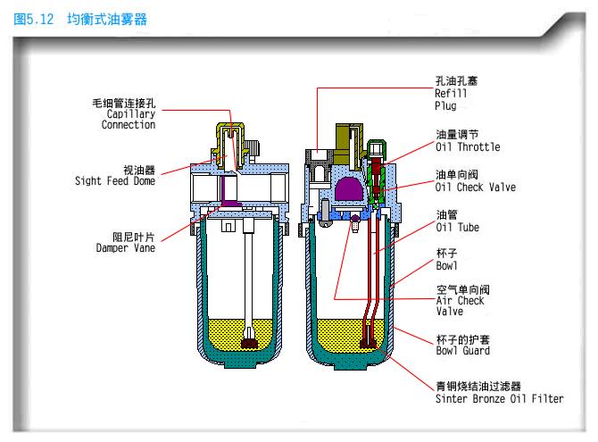 自动加水器鱼缸原理 v2-1ee52776cb9b4ad12b619a8432eaab6d_r.jpg