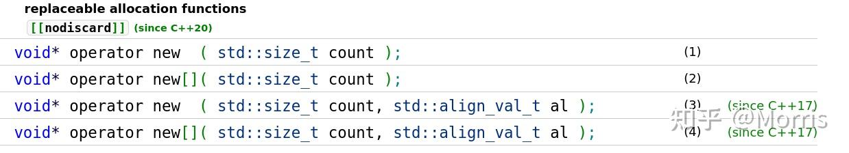C++ placement new - 知乎