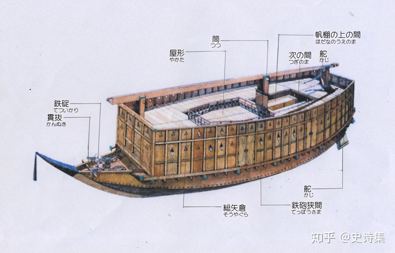 五,再战木津川:铁甲船大破毛利水军,织田军决胜本愿寺