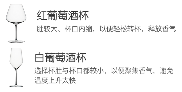 倒酒攻略