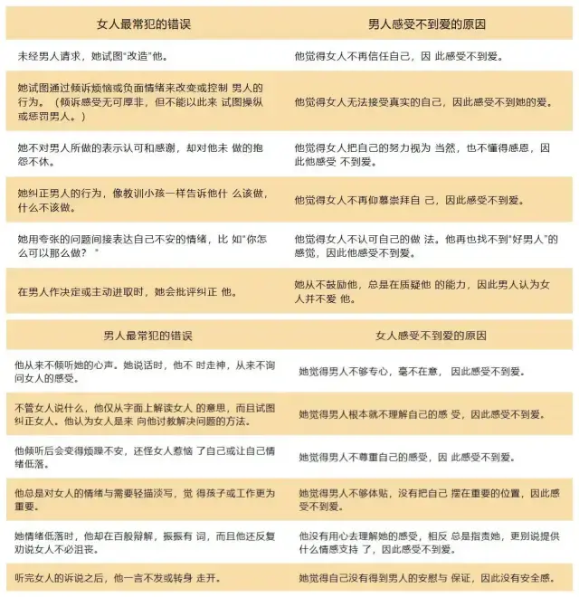 如何做到说话有分寸?--有工具,非常实用,先收藏 - 知乎
