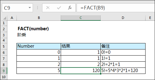 对数损失函数怎么计算_超越对数成本函数_对数函数教案下载