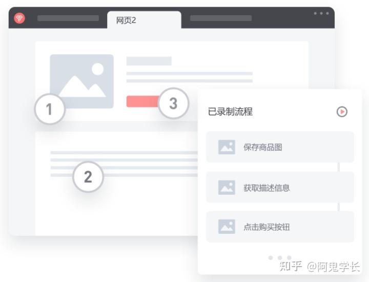 影刀RPA教程：它能干什么？ - 知乎