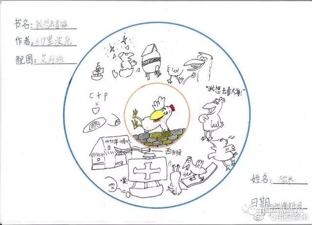 思维导图圆圈图与卡梅拉我想去看海