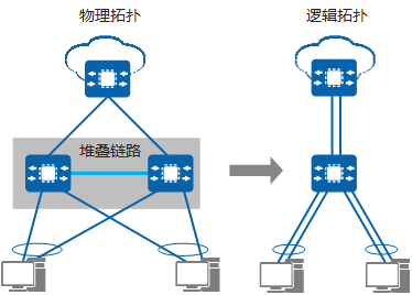 v2-1f05a7b38881b99dbd7af7ed5206d9e0_1440w.jpg?source=172ae18b