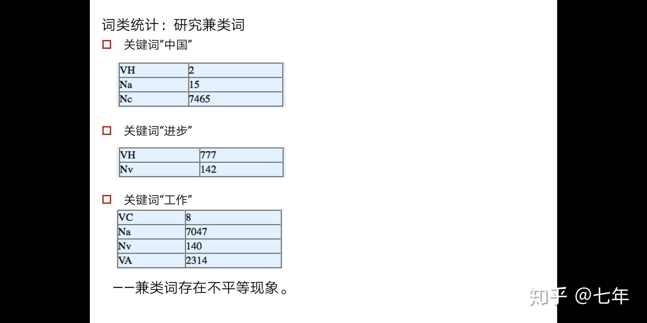 CCL语料库与BCC语料库各自的特点是什么?