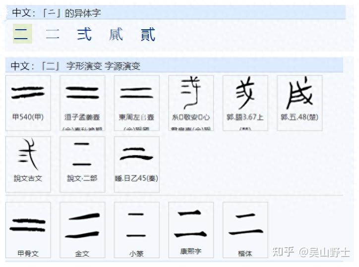古人是以怎样的构思来构成‘黎’这个字的? - 知乎